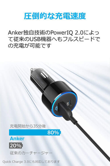 Anker「PowerDrive Speed+2-1 PD & 1 PowerIQ 2.0」レビュー｜独自技術Power IQ 2.0でType-A充電も高速！