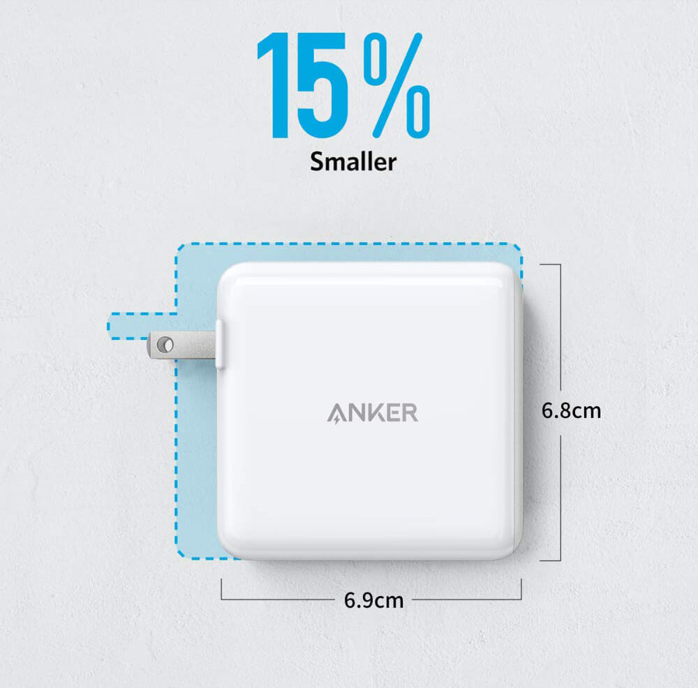 USB PD対応おすすめ小型急速充電器Anker「PowerPort Atom PD2」レビュー｜メーカー曰く、一般的な60W出力の充電器よりも約15％ほどコンパクト化を実現させているんだとか。コンパクト＋パワフル＝正義。