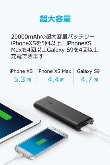 Anker「PowerCore 20100」公式の製品画像2