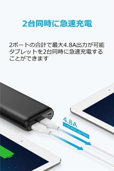 Anker「PowerCore 20100」公式の製品画像4