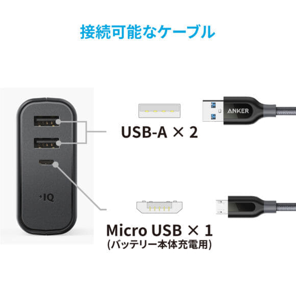 Anker「PowerCore Fusion 5000」公式の製品画像5
