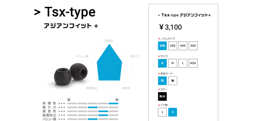 コンプライ「X」シリーズに関して