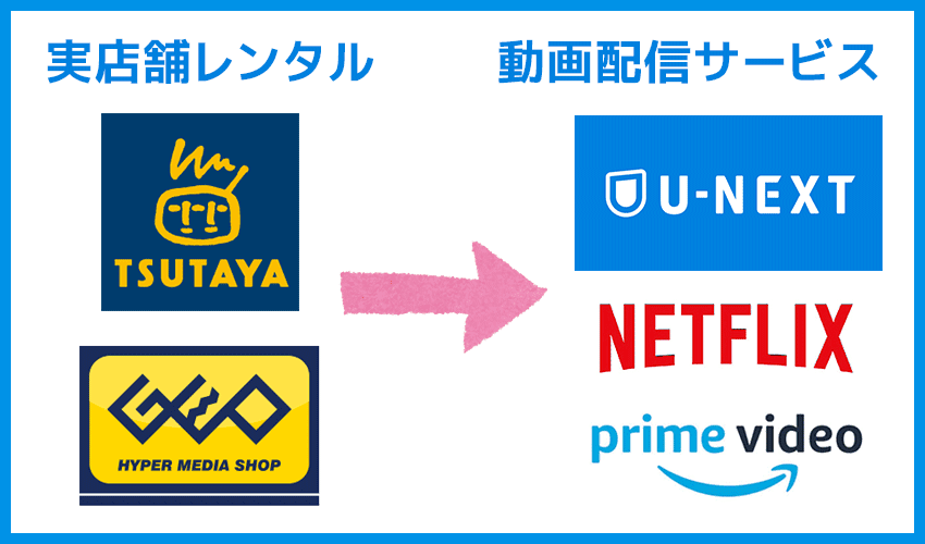 99 9 成功するdvdコピー方法 レンタルdvdを無料 でダビング リッピングしてパソコンに取り込む方法 フリーソフトshrinkなど使ってお得に動画を保存