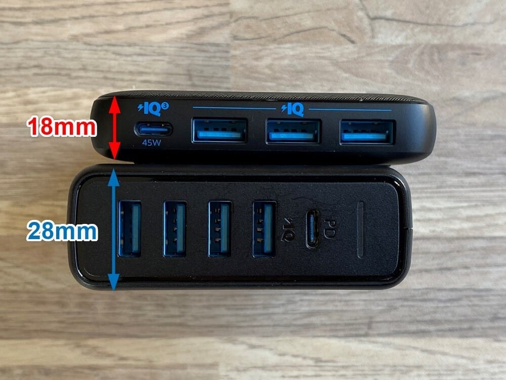 【Anker PowerPort Atom III Slim(Four Ports)レビュー】超軽量薄型のモバイル向け多ポート急速充電器！持ち運び最強の合計65W高出力を誇るPD急速充電器｜外観：縦×横のサイズ感は大して違いはありませんが、薄さは断トツですね。
