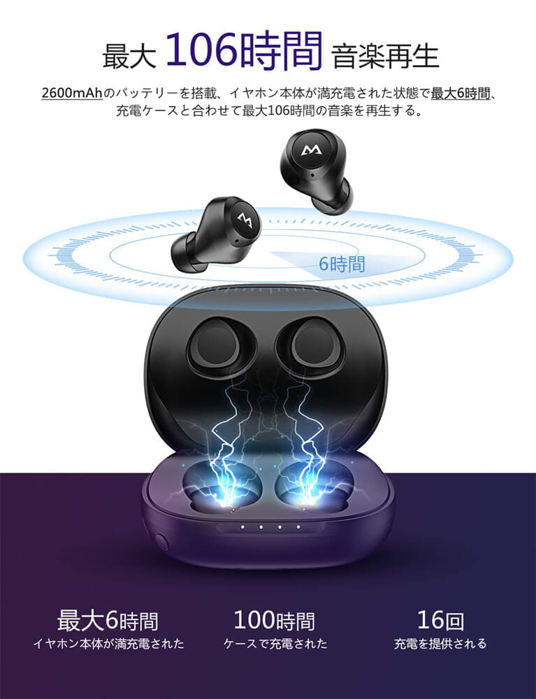 【Mpow M20レビュー】106時間再生・完全防水・AAC＆APT-X対応と最強の機能性！ケースがモバイルバッテリーとして使えるユニーク系Bluetoothイヤホン｜優れているポイント：最大106時間再生の圧倒的な大容量バッテリー