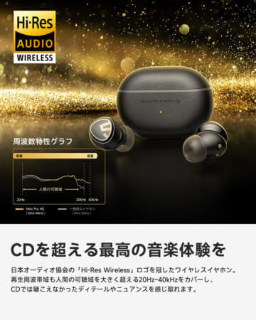 SOUNDPEATS Mini Pro HSレビュー｜ハイレゾ・LDAC対応・アクティブノイキャンとサウンドにこだわりぬいた完全ワイヤレスイヤホン｜優れているポイント