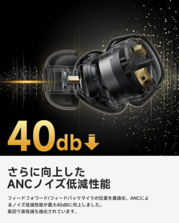 SOUNDPEATS Mini Pro HSレビュー｜ハイレゾ・LDAC対応・アクティブノイキャンとサウンドにこだわりぬいた完全ワイヤレスイヤホン｜優れているポイント：アクティブノイズキャンセリング機能を搭載